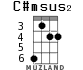 C#msus2 for ukulele - option 2