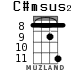 C#msus2 for ukulele - option 6