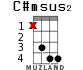 C#msus2 for ukulele - option 7