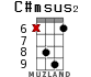 C#msus2 for ukulele - option 9