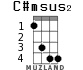C#msus2 for ukulele - option 1