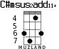 C#msus2add11+ for ukulele - option 3
