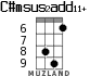 C#msus2add11+ for ukulele - option 4