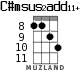 C#msus2add11+ for ukulele - option 5