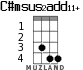 C#msus2add11+ for ukulele - option 1