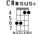 C#msus4 for ukulele - option 2