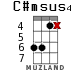 C#msus4 for ukulele - option 7