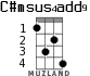 C#msus4add9 for ukulele