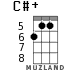 C#+ for ukulele - option 5
