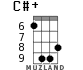 C#+ for ukulele - option 7