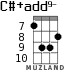 C#+add9- for ukulele - option 4