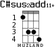 C#sus2add11+ for ukulele - option 2
