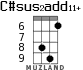 C#sus2add11+ for ukulele - option 4