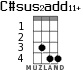 C#sus2add11+ for ukulele - option 1