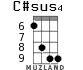 C#sus4 for ukulele - option 3