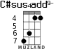 C#sus4add9- for ukulele - option 3