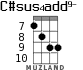 C#sus4add9- for ukulele - option 4