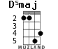 D5maj for ukulele - option 2