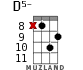D5- for ukulele - option 7