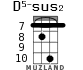 D5-sus2 for ukulele - option 5