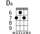 D6 for ukulele - option 4