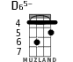 D65- for ukulele - option 2