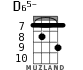 D65- for ukulele - option 3