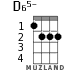 D65- for ukulele - option 1