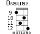 D6sus2 for ukulele - option 5