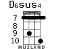 D6sus4 for ukulele - option 5