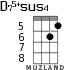 D75+sus4 for ukulele - option 3