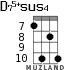 D75+sus4 for ukulele - option 5
