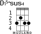 D75+sus4 for ukulele