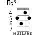 D75- for ukulele - option 2