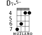 D7+5- for ukulele - option 3