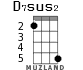 D7sus2 for ukulele - option 2