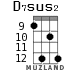 D7sus2 for ukulele - option 6