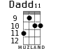 Dadd11 for ukulele - option 4