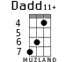 Dadd11+ for ukulele - option 2