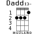 Dadd13- for ukulele - option 2