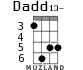 Dadd13- for ukulele - option 3