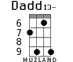 Dadd13- for ukulele - option 4
