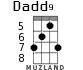 Dadd9 for ukulele - option 2