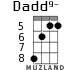 Dadd9- for ukulele - option 3