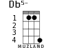 Db5- for ukulele - option 2