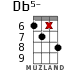 Db5- for ukulele - option 11