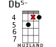 Db5- for ukulele - option 13