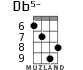 Db5- for ukulele - option 4