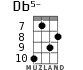 Db5- for ukulele - option 6
