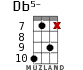 Db5- for ukulele - option 10